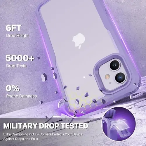CENHUFO Privacy for iPhone 11 Case, Full Body Phone Case with Built-in 9H Tempered Glass Privacy Screen Protector and Camera Lens Protector, Anti Peep Spy Shockproof Bumper Clear Cover - Purple - 4