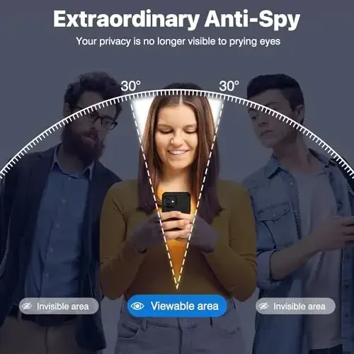 CENHUFO Privacy for iPhone 11 Case, Full Body Phone Case with Built-in 9H Tempered Glass Privacy Screen Protector and Camera Lens Protector, Anti Peep Spy Shockproof Bumper Clear Cover - Black - 2