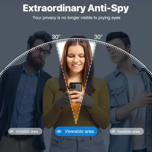 CENHUFO Privacy for iPhone 11 Pro Max Case, Full Body Phone Case with Built-in 9H Tempered Glass Privacy Screen Protector and Camera Lens Protector, Anti Peep Shockproof Bumper Clear Cover - Black - CENHUFO (1)