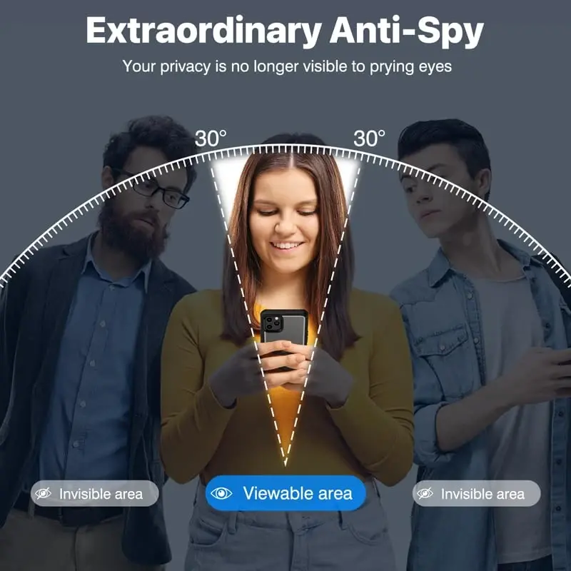 CENHUFO Privacy for iPhone 11 Pro Max Case, Full Body Phone Case with Built-in 9H Tempered Glass Privacy Screen Protector and Camera Lens Protector, Anti Peep Shockproof Bumper Clear Cover - Black - 2