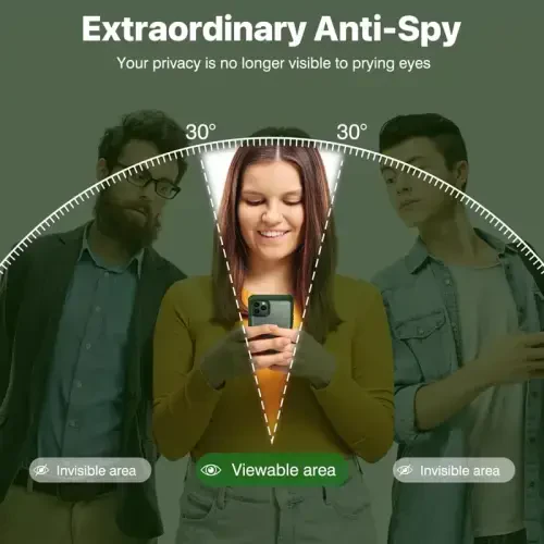 CENHUFO iPhone 11 Pro Max uchun maxfiylik qopqog'i, o'rnatilgan 9H temperli shisha maxfiylik ekran himoyachisi va kamera linzalari himoyachisi, zarbaga chidamli tamponli shaffof qopqoqli to'liq korpusli telefon qutisi - Yashil 