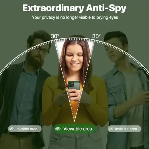 CENHUFO iPhone 11 Pro uchun shaxsiy qulf, o'rnatilgan 9H temperlangan shisha maxfiylik ekran himoyachisi va kamera linzalari himoyachisi, ko'zdan kechirishga qarshi zarbaga chidamli tamponli tiniq qopqoq - yashil rang 