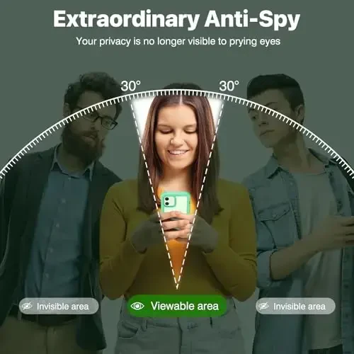 CENHUFO iPhone 12 Case/iPhone 12 Pro Case uchun maxfiylik, Oʻrnatilgan 9H temperlangan shisha maxfiylik ekrani himoyachisi va kamera linzalari himoyachisi, zarbaga chidamli bamperli shaffof qopqoq bilan toʻliq telefon qutisi - Yashil - 2