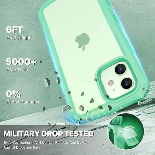 CENHUFO iPhone 12 Kılıfı/iPhone 12 Pro Kılıfı Gizliliği, Dahili 9H Temperli Cam Gizlilik Ekran Koruyucu ve Kamera Lensi Koruyucu, Darbeye Dayanıklı Tampon Şeffaf Kapaklı Tam Gövde Telefon Kılıfı -Yeşil - 5