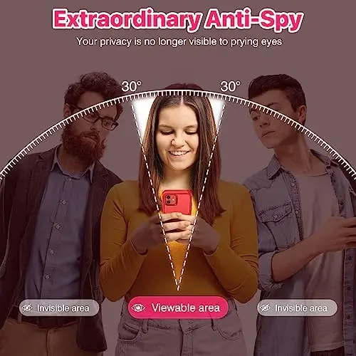 CENHUFO Privacy for iPhone 12 Case/iPhone 12 Pro Case, Full Body Phone Case with Built-in 9H Tempered Glass Privacy Screen Protector and Camera Lens Protector, Shockproof Bumper Clear Cover -Red - CENHUFO