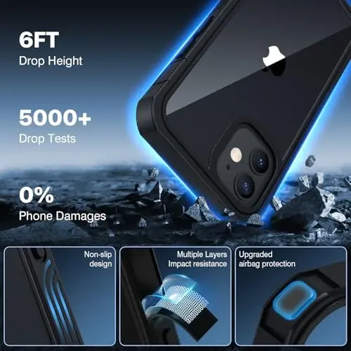 CENHUFO Privacy for iPhone 12 Mini Case, Full Body Phone Case with Built-in 9H Tempered Glass Privacy Screen Protector, Anti Peep Anti Spy Shockproof Protective Bumper Clear Cover - Black - 5