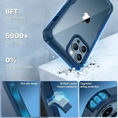 CENHUFO Privacy for iPhone 12 Pro Max Case, Full Body Phone Case with Built-in 9H Tempered Glass Privacy Screen Protector and Camera Lens Protector, Anti Peep Shockproof Bumper Clear Cover - Blue - 4