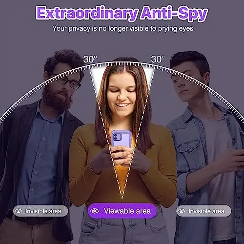 CENHUFO Privacy for iPhone 12 Case/iPhone 12 Pro Case, Full Body Phone Case with Built-in Tempered Glass Privacy Screen Protector and Camera Lens Protector, Shockproof Bumper Clear Cover -Purple - 1