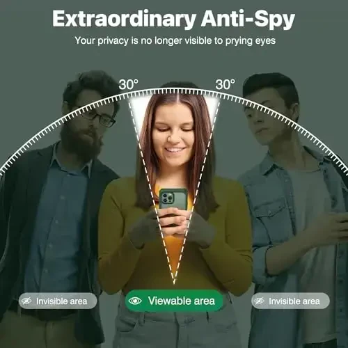 CENHUFO iPhone 13 Pro uchun g'ilof, o'rnatilgan Anti Peep temperlangan shisha maxfiylik ekran himoyachisi va kamera himoyasi bilan maxfiylik telefon qopqog'i, to'liq tanani zarbadan himoya qiluvchi Anti Spy shaffof ikki tomonlama bamper - Yashil 