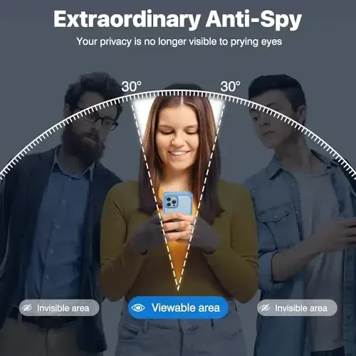 CENHUFO iPhone 13 Pro uchun g'ilof, o'rnatilgan Anti Peep temperli shisha maxfiylik ekran himoyachisi va kamera himoyasi, to'liq korpusli zarbaga chidamli Anti Spy shaffof ikki tomonlama bamper - Moviy 