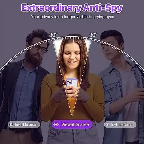 CENHUFO Privacy for iPhone 14 Case/iPhone 13 Case, Full Body Phone Case with Built-in 9H Tempered Glass Privacy Screen Protector and Camera Lens Protector, Shockproof Bumper Clear Cover - Purple - 2