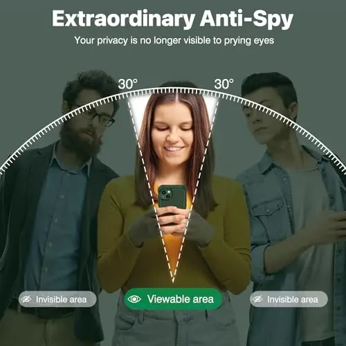 CENHUFO Privacy for iPhone 14 Case/iPhone 13 Case, Full Body Phone Case with Built-in 9H Tempered Glass Privacy Screen Protector and Camera Lens Protector, Shockproof Bumper Clear Cover - Green - CENHUFO (1)