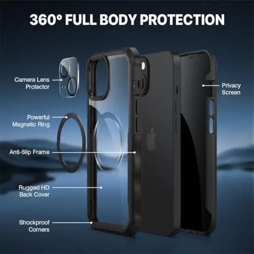 CENHUFO Privacy for iPhone 14 Plus Case, Full Body Phone Case with Built-in 9H Tempered Glass Privacy Screen Protector and Camera Lens Protector, Anti Peep Shockproof Bumper Clear Cover - Black - 5