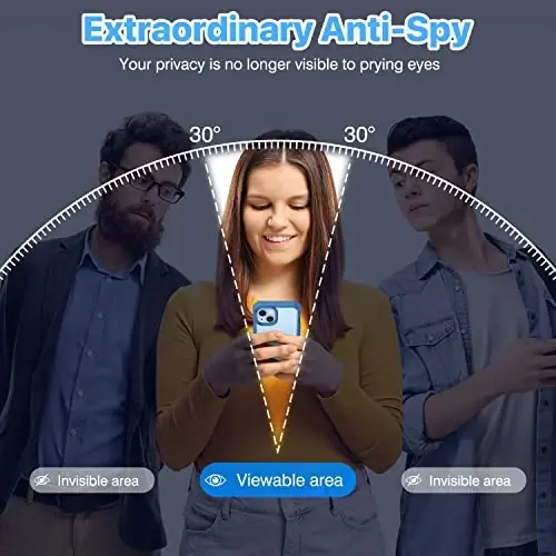 CENHUFO Privacy for iPhone 14 Plus Case, Full Body Phone Case with Built-in 9H Tempered Glass Privacy Screen Protector and Camera Lens Protector, an Light Blue - 2