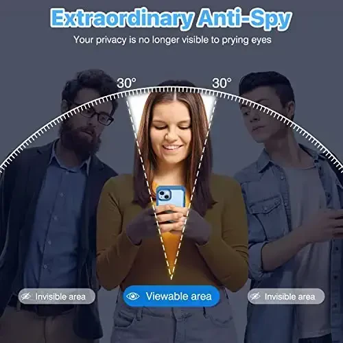 CENHUFO Privacy for iPhone 14 Plus Case, Full Body Phone Case with Built-in 9H Tempered Glass Privacy Screen Protector and Camera Lens Protector, an Light Blue - 2