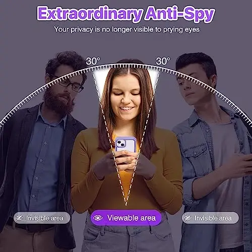 CENHUFO Privacy for iPhone 14 Plus Case, Full Body Phone Case with Built-in 9H Tempered Glass Privacy Screen Protector and Camera Lens Protector, Anti Peep Shockproof Bumper Clear Cover - Purple - 2