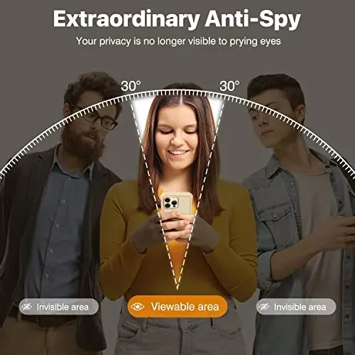 CENHUFO Privacy for iPhone 14 Pro Max Case, Full Body Phone Case with Built-in 9H Tempered Glass Privacy Screen Protector and Camera Lens Protector, Anti Peep Shockproof Bumper Clear Cover - Beige - 2