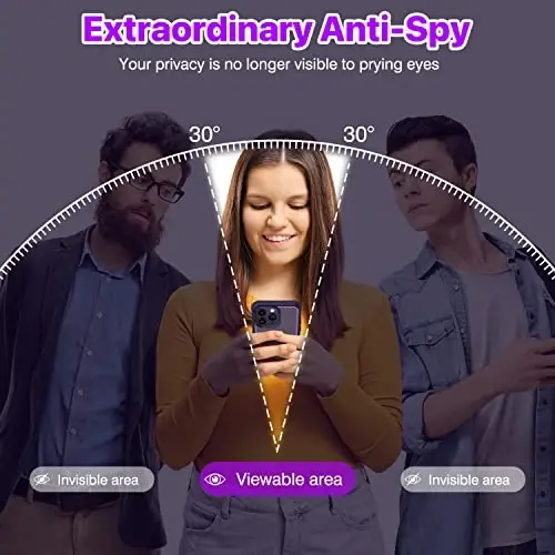CENHUFO Privacy for iPhone 14 Pro Max Case, Full Body Phone Case with Built-in 9H Tempered Glass Privacy Screen Protector and Camera Lens Protector, Anti Peep Shockproof Bumper Cover - Deep Purple - 2