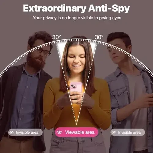 CENHUFO Privacy for iPhone 15 Case, Full Body Phone Case with Built-in 9H Tempered Glass Privacy Screen Protector and Camera Lens Protector, Anti Peep Spy Shockproof Bumper Clear Cover - Pink - CENHUFO (1)