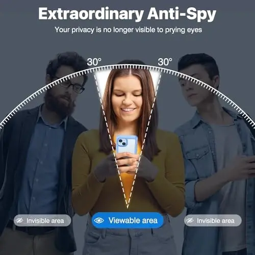 CENHUFO Privacy for iPhone 15 Plus Case, Full Body Phone Case with Built-in 9H Tempered Glass Privacy Screen Protector and Camera Lens Protector, Anti Peep Spy Shockproof Bumper Clear Cover - Blue - 2