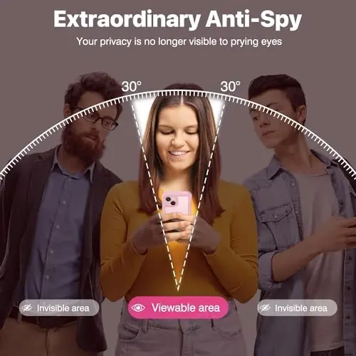 CENHUFO Privacy for iPhone 15 Plus Case, Full Body Phone Case with Built-in 9H Tempered Glass Privacy Screen Protector and Camera Lens Protector, Anti Peep Spy Shockproof Bumper Clear Cover - Pink - CENHUFO (1)