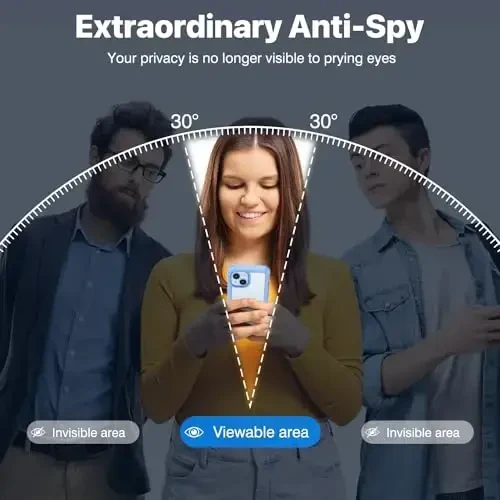CENHUFO iPhone 15 Plus uchun shaxsiy qopqoq, oʻrnatilgan 9H temperli shisha shaxsiy ekran himoyachisi va kamera linzalari himoyachisi, koʻzdan kechiruvchi zarbga chidamli bamper shaffof qopqoqli toʻliq tanali telefon qopqogʻi - koʻk - CENHUFO (1)