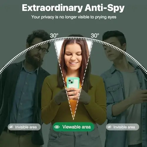 CENHUFO iPhone 15 Plus uchun shaxsiy qulf, o'rnatilgan 9H temperli shisha shaxsiy ekran himoyachisi va kamera linzalari himoyachisi, anti-peep josus zarbaga chidamli bamper shaffof qopqog'i bilan to'liq korpusli telefon qutisi - Yashil - CENHUFO (1)