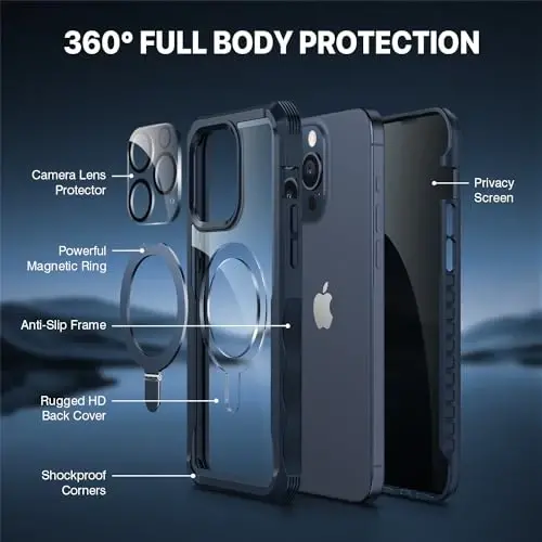 CENHUFO Privacy for iPhone 15 Pro Case, Full Body Phone Case [Compatible with Magsafe] Built-in 9H Tempered Glass Privacy Screen Protector and Magnetic Ring Stand, Clear Camera Lens Cover - Blue - CENHUFO (1)