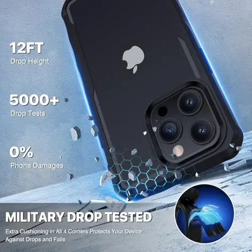 CENHUFO Privacy for iPhone 15 Pro Max Case, Full Body Phone Case with Built-in 9H Tempered Glass Privacy Screen Protector and Camera Lens Protector, Anti Peep Shockproof Bumper Clear Cover - Black - 5
