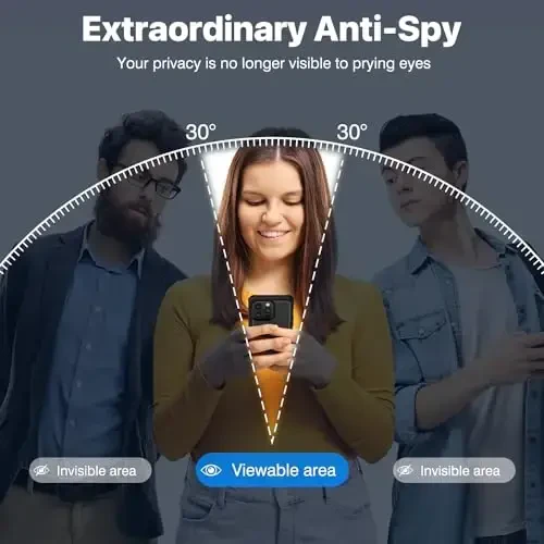 CENHUFO iPhone 15 Pro Max uchun Maxfiylik himoyasi, o'rnatilgan 9H temperli shisha maxfiylik ekran himoyachisi va kamera linzalari himoyachisi, zarbaga chidamli bamperli shaffof qopqoqli to'liq tanani qoplaydigan telefon qutisi - Qora - 2