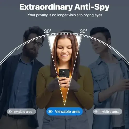 CENHUFO iPhone 15 Pro uchun shaxsiy holat, to'liq korpusli telefon qutisi [Magsafe bilan mos keladi] O'rnatilgan 9H temperli shisha shaxsiy ekran himoyachisi va magnit halqa stendi, shaffof kamera linzalari qopqog'i - qora - 3