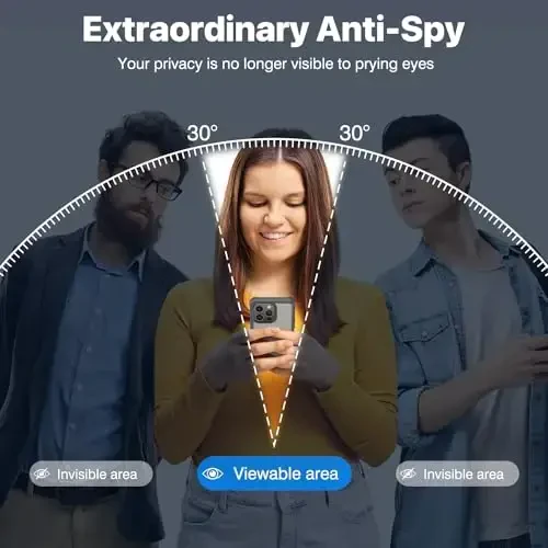 CENHUFO iPhone 15 Pro uchun shaxsiy qulf, o'rnatilgan 9H temperlangan shisha shaxsiy ekran himoyachisi va kamera linzalari himoyachisi bilan to'liq tanali telefon qulfi, anti-peep josus zarbaga chidamli tampon toza qopqoq - kulrang - 2