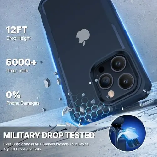 CENHUFO iPhone 15 Pro uchun shaxsiy qulf, o'rnatilgan 9H temperli shisha shaxsiy ekran himoyachisi va kamera linzalari himoyachisi, josuslikka qarshi zarbga chidamli tamponli tiniq qopqoq - Moviy - 5
