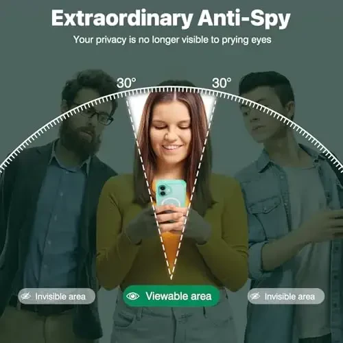 CENHUFO Magnetic Privacy for iPhone 16 Case [Compatible with Magsafe] Full Body Phone Case Built-in 9H Tempered Glass Privacy Screen Protector and Camera Lens Cover, Shockproof Bumper Clear -Green - CENHUFO (1)