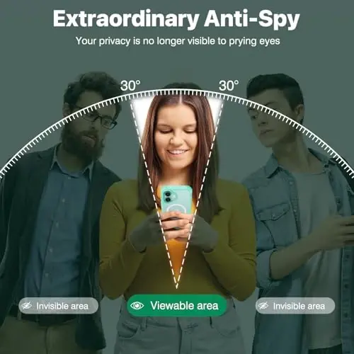 CENHUFO Magnetic Privacy for iPhone 16 Case [Compatible with Magsafe] Full Body Phone Case Built-in 9H Tempered Glass Privacy Screen Protector and Camera Lens Cover, Shockproof Bumper Clear -Green - 2