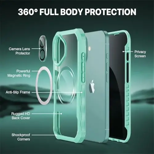 CENHUFO Magnetic Privacy for iPhone 16 Case [Compatible with Magsafe] Full Body Phone Case Built-in 9H Tempered Glass Privacy Screen Protector and Camera Lens Cover, Shockproof Bumper Clear -Green - 3