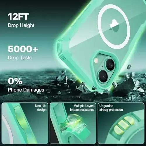 CENHUFO Magnetic Privacy for iPhone 16 Plus Case [Compatible with Magsafe] Full Body Phone Case Built-in 9H Tempered Glass Privacy Screen Protector and Camera Lens Cover, Shockproof Bumper - Green - 5