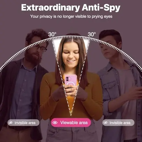 CENHUFO iPhone 16 Plus uchun magnitli maxfiylik g'ilofi [Magsafe bilan mos keladi] To'liq korpusli telefon g'ilofi O'rnatilgan 9H temperlangan shisha maxfiylik ekran himoyachisi va kamera linzalari qopqog'i, zarbga chidamli bamper - Pushti - CENHUFO (1)