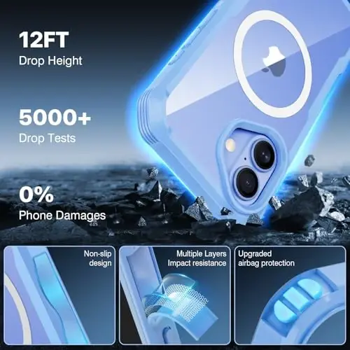 CENHUFO iPhone 16 Plus uchun magnitli maxfiylik g'ilofi [Magsafe bilan mos keladi] To'liq korpusli telefon g'ilofi O'rnatilgan 9H temperli shisha maxfiylik ekran himoyachisi va kamera linzalari qopqog'i, zarbga chidamli bamper - Moviy - 5