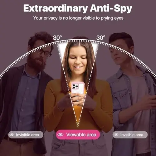 CENHUFO Magnetic Privacy for iPhone 16 Pro Case [Compatible with Magsafe] Full Body Phone Case Built-in 9H Tempered Glass Privacy Screen Protector and Camera Lens Cover, Shockproof Bumper - Pink - 2