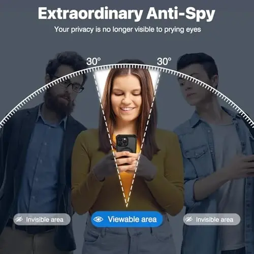 CENHUFO Privacy for iPhone 16 Pro Case [Compatible with Magsafe] Full Body Phone Case Built-in 9H Tempered Glass Privacy Screen Protector and 360° Spin Magnetic Stand Ring, Camera Lens Cover -Black - CENHUFO (1)