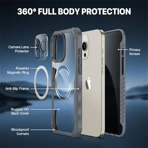 CENHUFO Magnetic Privacy for iPhone 16 Pro Max Case [Compatible with Magsafe] Full Body Phone Case Built-in 9H Tempered Glass Privacy Screen Protector Camera Lens Protector, Shockproof Cover - Gray - 3
