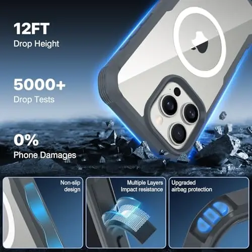 CENHUFO Magnetic Privacy for iPhone 16 Pro Max Case [Compatible with Magsafe] Full Body Phone Case Built-in 9H Tempered Glass Privacy Screen Protector Camera Lens Protector, Shockproof Cover - Gray - 5