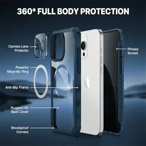 CENHUFO iPhone 16 Pro Max uchun magnitli maxfiylik g‘ilofi [Magsafe bilan mos keladi] To‘liq korpusli telefon g‘ilofi O‘rnatilgan 9H temperli shisha maxfiylik ekran himoyachisi Kamera linzalari himoyachisi, zarbga chidamli qopqoq - Moviy - 3