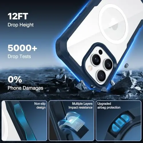 CENHUFO iPhone 16 Pro Max uchun magnitli maxfiylik g‘ilofi [Magsafe bilan mos keladi] To‘liq korpusli telefon g‘ilofi O‘rnatilgan 9H temperli shisha maxfiylik ekran himoyachisi Kamera linzalari himoyachisi, zarbga chidamli qopqoq - Moviy - 5