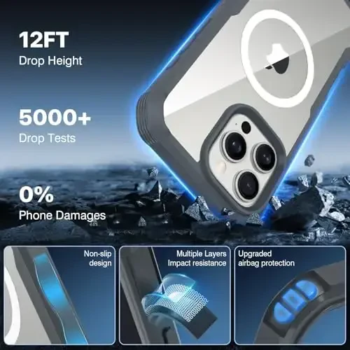 CENHUFO iPhone 16 Pro Max uchun magnitli maxfiylik g‘ilofi [Magsafe bilan mos] To‘liq korpusli telefon g‘ilofi O‘rnatilgan 9H закалённое стекло Maxfiylik ekran himoyachisi Kamera linzalari himoyachisi, зарбага chidamli qoplama - kulrang - 5