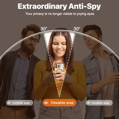 CENHUFO iPhone 16 Pro uchun g‘ilof [Magsafe bilan mos] To‘liq korpusli telefon g‘ilofi O‘rnatilgan 9H temperlangan shisha maxfiylik ekran himoyachisi va 360° aylanuvchi magnitli stend halqasi, kamera linzalari qopqog‘i - Desert Brown - 2