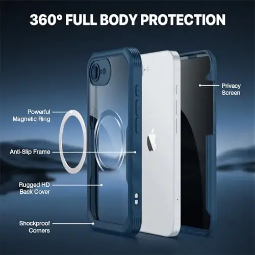 CENHUFO Magnetic Privacy for iPhone 16E Case [Compatible with Magsafe] Full Body Phone Case Built-in 9H Tempered Glass Privacy Screen Protector and Camera Protector, Shockproof Bumper Cover - Blue - 3