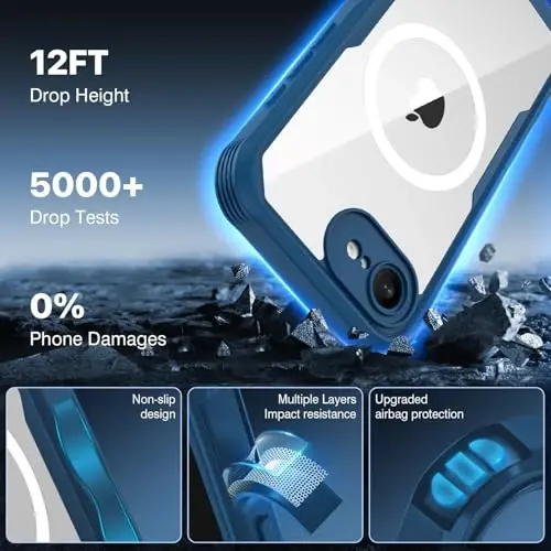 CENHUFO Magnetic Privacy for iPhone 16E Case [Compatible with Magsafe] Full Body Phone Case Built-in 9H Tempered Glass Privacy Screen Protector and Camera Protector, Shockproof Bumper Cover - Blue - 4