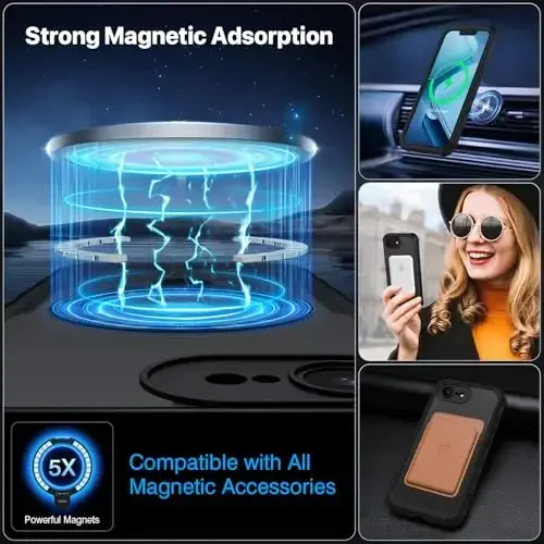 CENHUFO Privacy for iPhone 16E Case [Compatible with Magsafe] Full Body Phone Case Built-in 9H Tempered Glass Privacy Screen Protector and 360° Spin Magnetic Stand Ring, Shockproof Cover - Black - 4